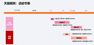 淘宝购物节活动时间冰球突破2025年